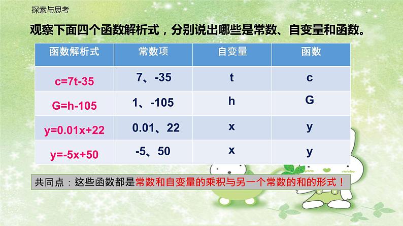 人教版数学八年级下册 19.2.2 一次函数 课件206