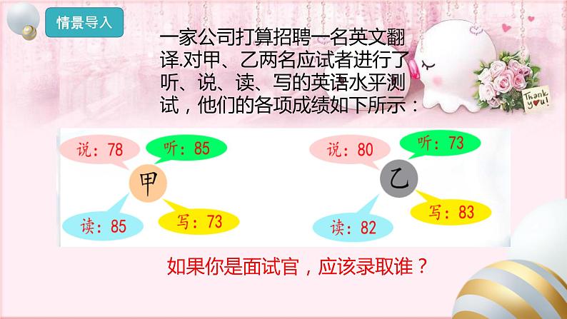 人教版数学八年级下册 20.1.1 平均数 课件304