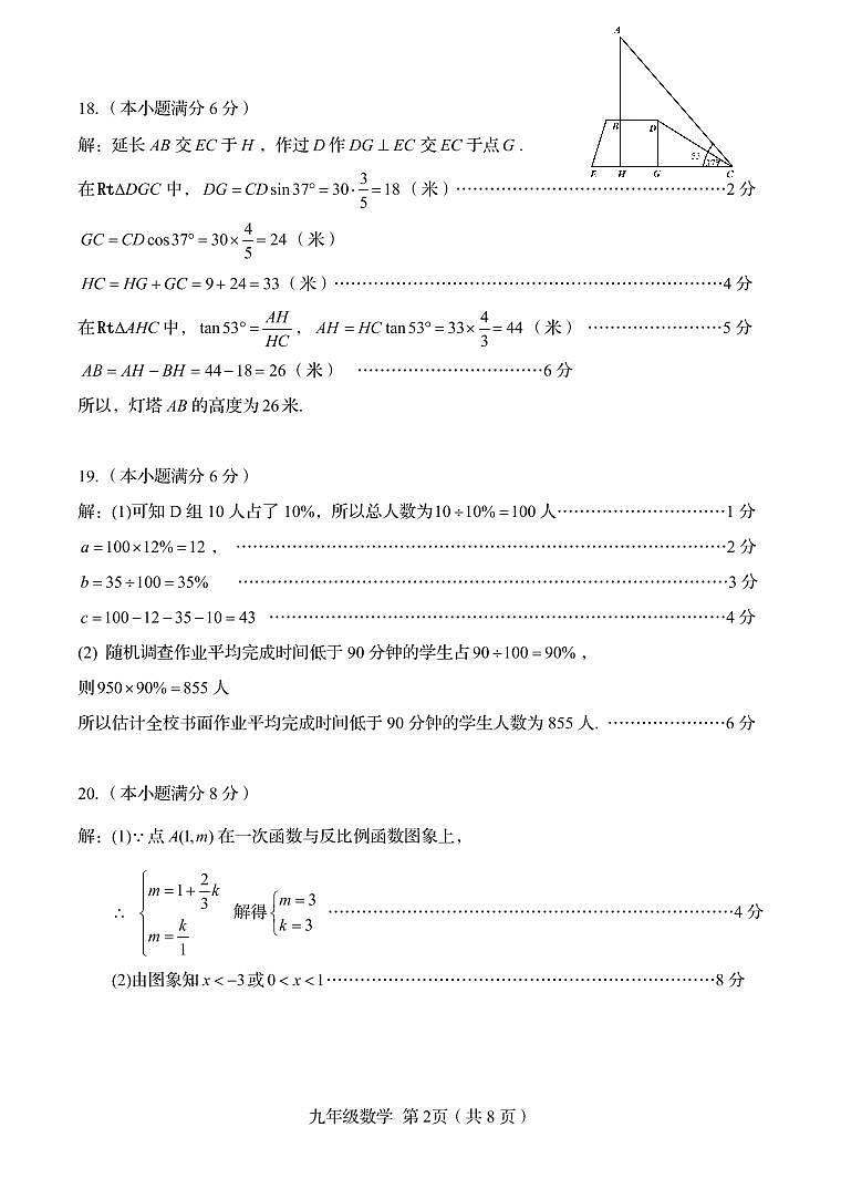 2022年山东省青岛市崂山区中考二模数学试卷（含答案）02