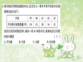 人教版數(shù)學(xué)八年級(jí)下冊(cè) 20 復(fù)習(xí)與測(cè)試 課件2