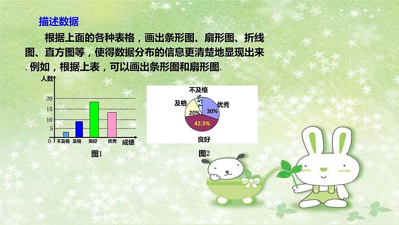 人教版数学八年级下册 20.3 课题学习 体制健康测试中的数据分析 课件2第7页