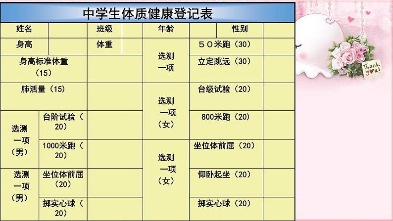 人教版数学八年级下册 20.3 课题学习 体制健康测试中的数据分析 课件3第4页