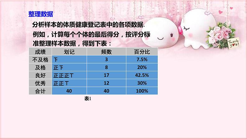 人教版数学八年级下册 20.3 课题学习 体制健康测试中的数据分析 课件3第6页