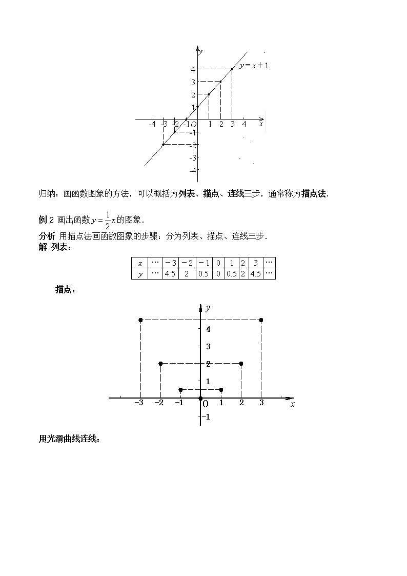 19.1.2《函数的图象》教案第2页