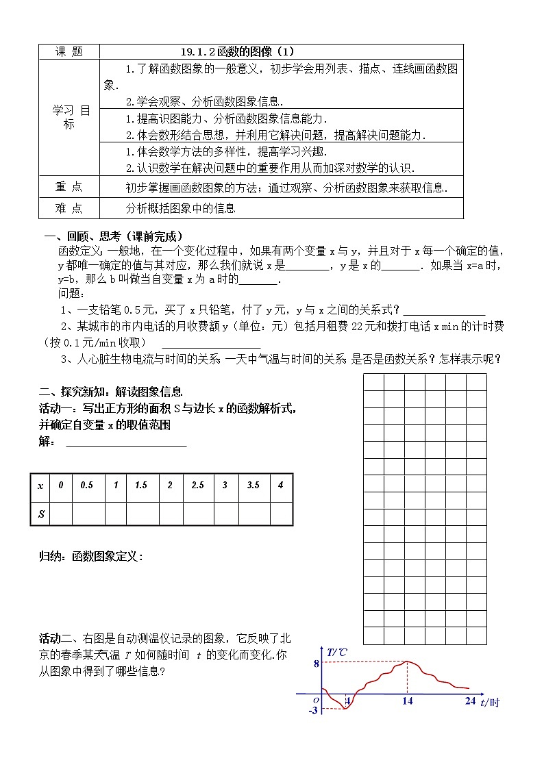 19.1.2.1 函数图像 教案-2020-2021学年八年级数学人教版下册01