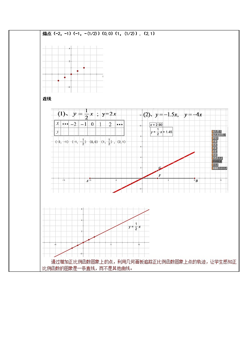 19.2.1 正比例函数 教案（表格式） (1)02