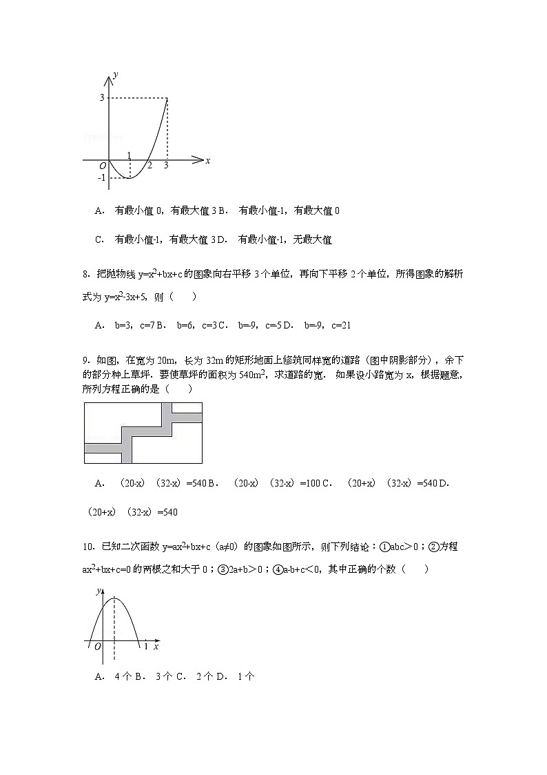【解析版】2022年孔子中学九年级上第二次月考数学试卷第2页
