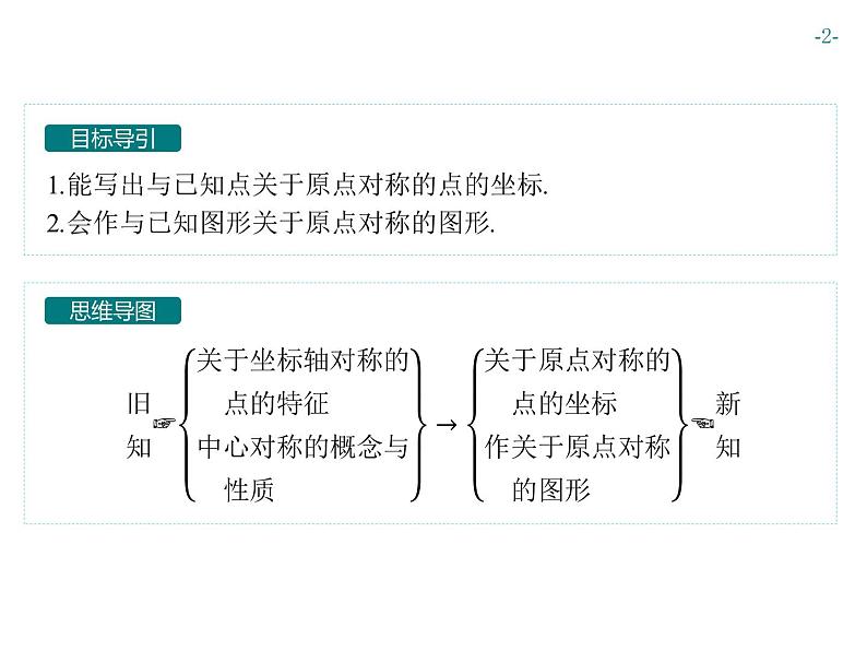 第二十三章　旋转 同步练习课件（6份，可编辑）02