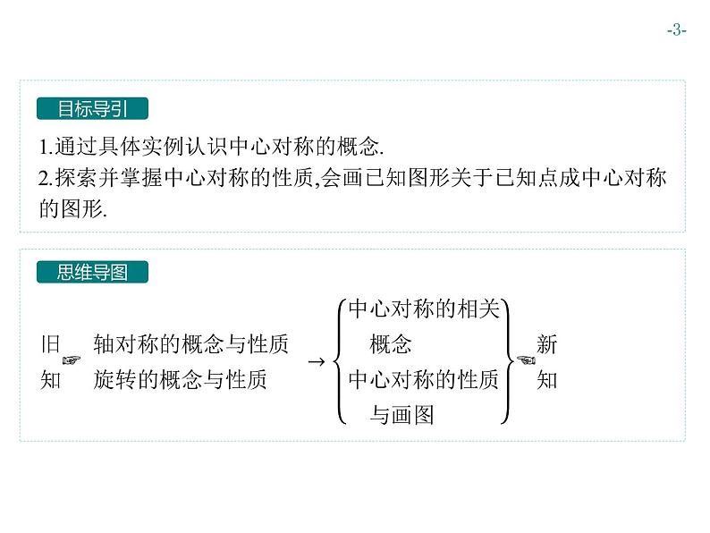 第二十三章　旋转 同步练习课件（6份，可编辑）03