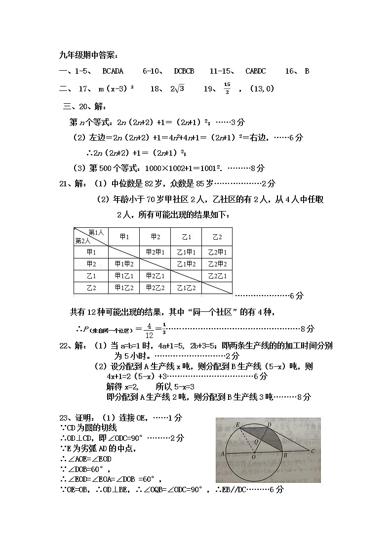 2022年河北省承德市兴隆县九年级下学期期中一模数学卷及答案（图片版）01