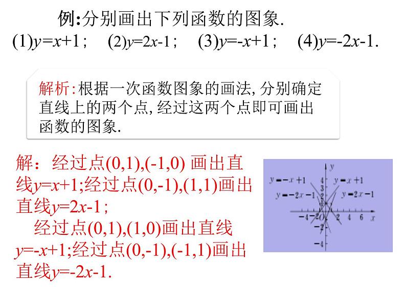 2022春人教版八年级数学下册（课件 教学案）第十九章一次函数 （12份打包）05