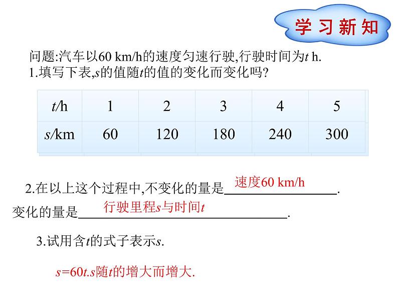 2022春人教版八年级数学下册（课件 教学案）第十九章一次函数 （12份打包）03