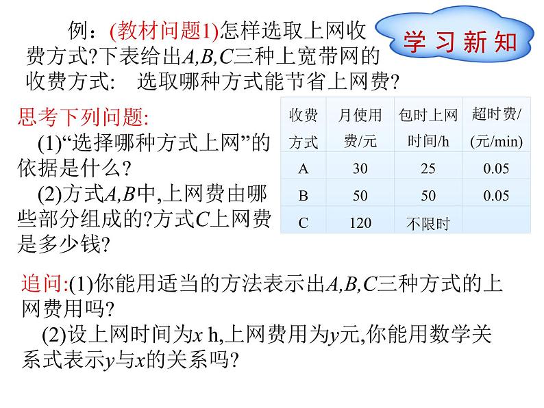 2022春人教版八年级数学下册（课件 教学案）第十九章一次函数 （12份打包）03