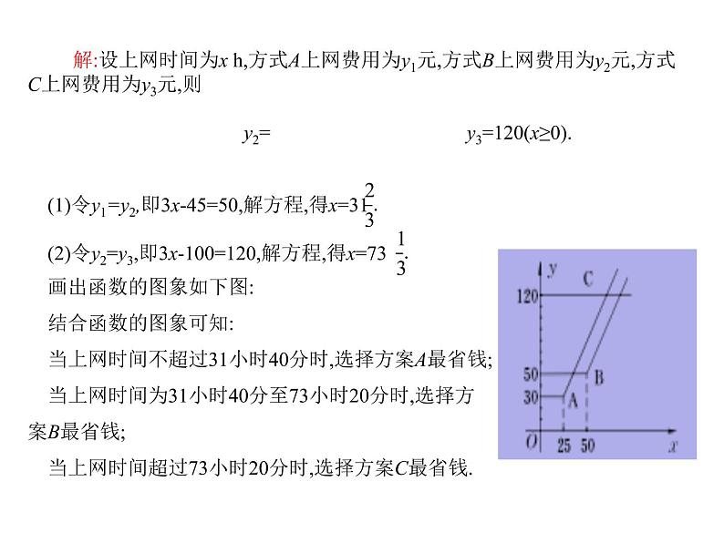 2022春人教版八年级数学下册（课件 教学案）第十九章一次函数 （12份打包）05