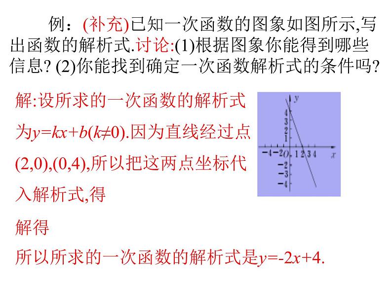 2022春人教版八年级数学下册（课件 教学案）第十九章一次函数 （12份打包）07