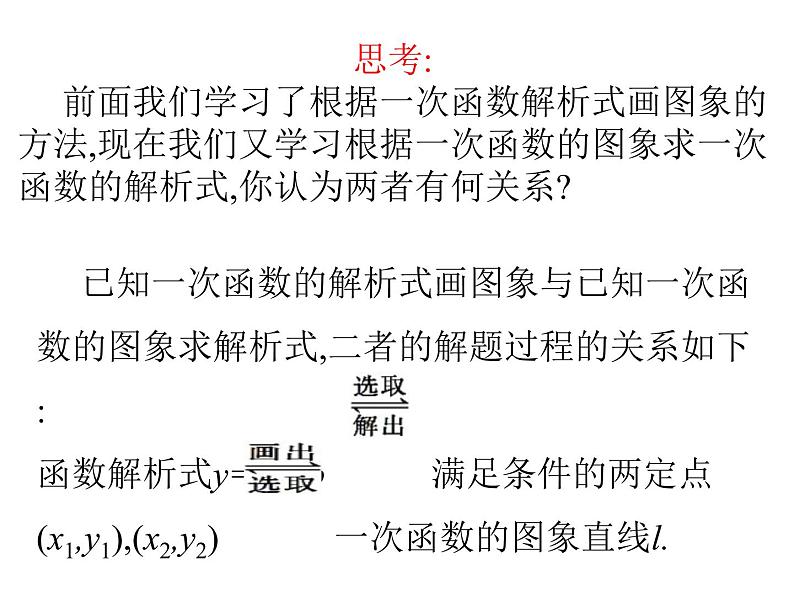 2022春人教版八年级数学下册（课件 教学案）第十九章一次函数 （12份打包）08