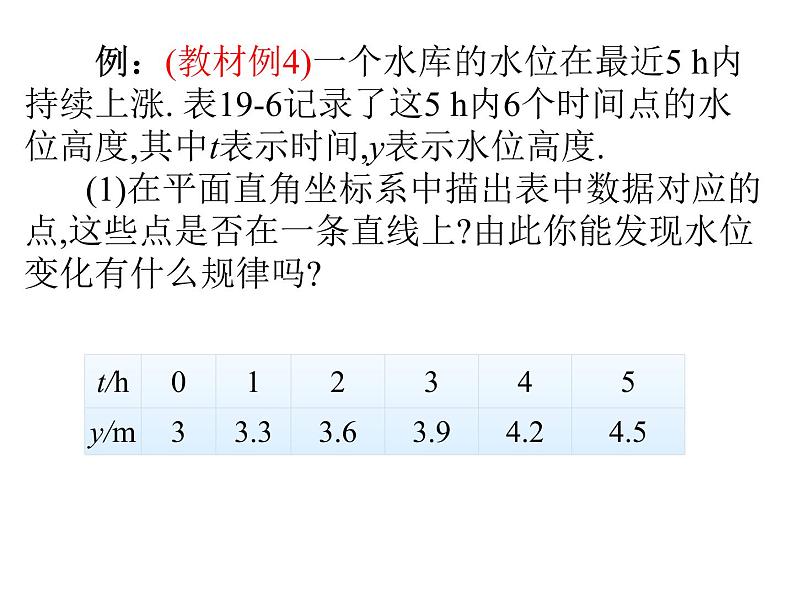 2022春人教版八年级数学下册（课件 教学案）第十九章一次函数 （12份打包）04