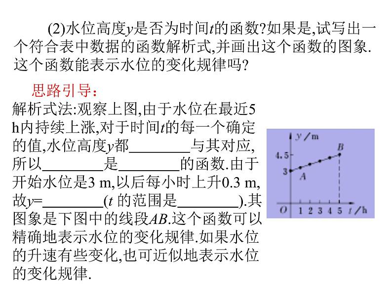 2022春人教版八年级数学下册（课件 教学案）第十九章一次函数 （12份打包）07