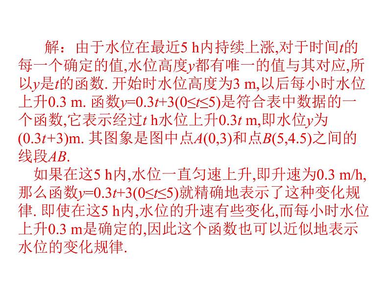 2022春人教版八年级数学下册（课件 教学案）第十九章一次函数 （12份打包）08