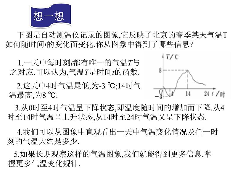 2022春人教版八年级数学下册（课件 教学案）第十九章一次函数 （12份打包）02