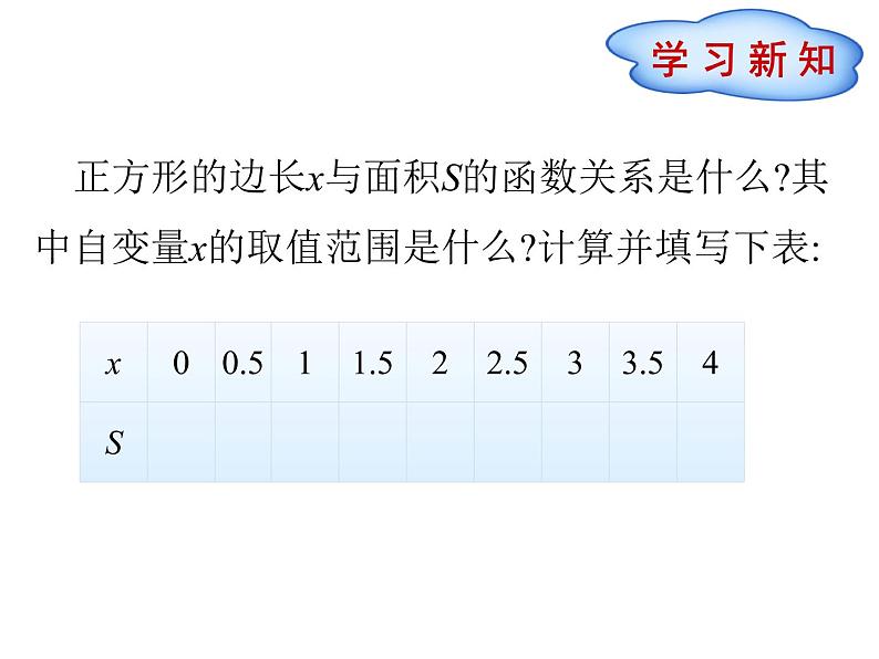 2022春人教版八年级数学下册（课件 教学案）第十九章一次函数 （12份打包）03