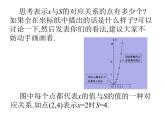 2022春人教版八年级数学下册（课件 教学案）第十九章一次函数 （12份打包）