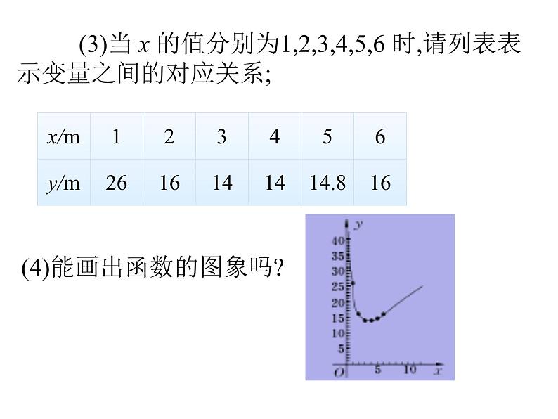 2022春人教版八年级数学下册（课件 教学案）第十九章一次函数 （12份打包）07