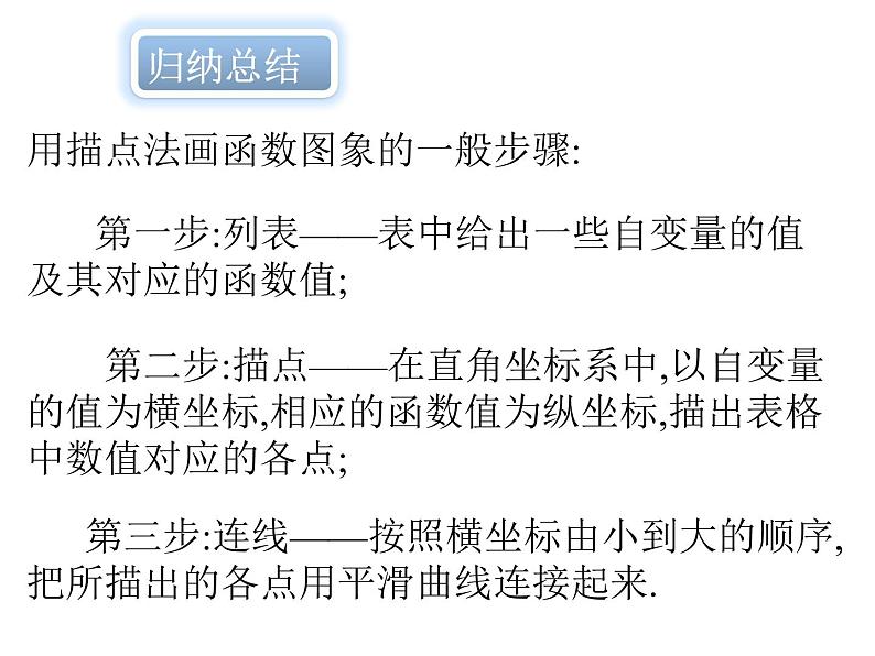 2022春人教版八年级数学下册（课件 教学案）第十九章一次函数 （12份打包）08