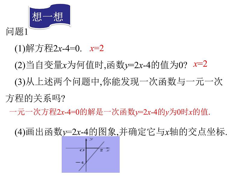 2022春人教版八年级数学下册（课件 教学案）第十九章一次函数 （12份打包）02