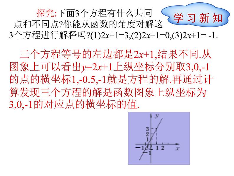 2022春人教版八年级数学下册（课件 教学案）第十九章一次函数 （12份打包）05