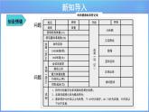 《20.3 課題學習 》同步精品課件+教案