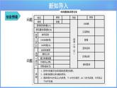 《20.3 课题学习 》同步精品课件+教案