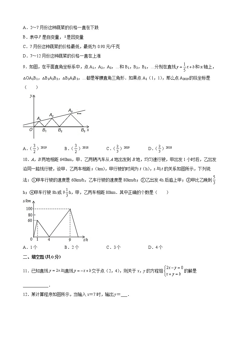 八年级下册数学周周清五（Ⅱ卷）-解析版03