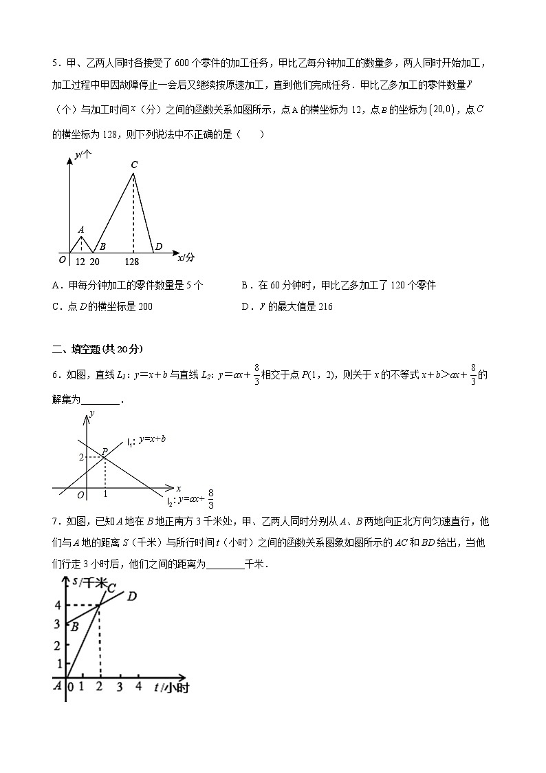 八年级下册数学周周清四（Ⅱ卷）原卷版02
