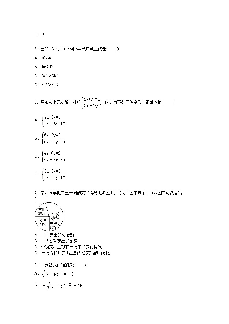 【解析版】东仙坡中学2022学年七年级下期中数学试卷02