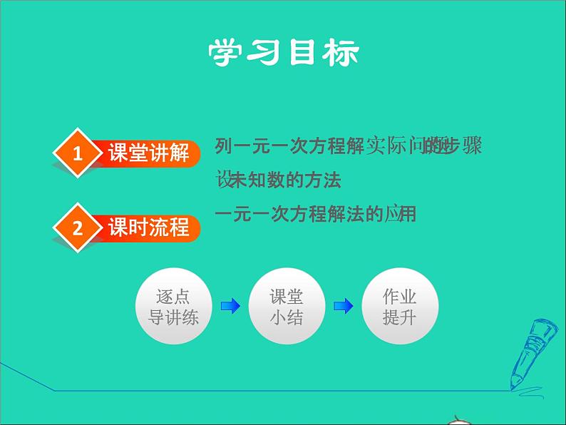 2022春华东师大版七年级数学下册第6章一元一次方程6.2解一元一次方程6.2.5列一元一次方程解实际问题的一般方法授课课件02