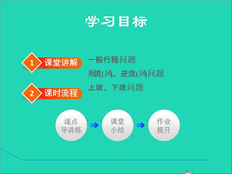 2022春华东师大版七年级数学下册第7章一次方程组7.2二元一次方程组的解法7.2.2用加减消元法解二元一次方程组授课课件第2页