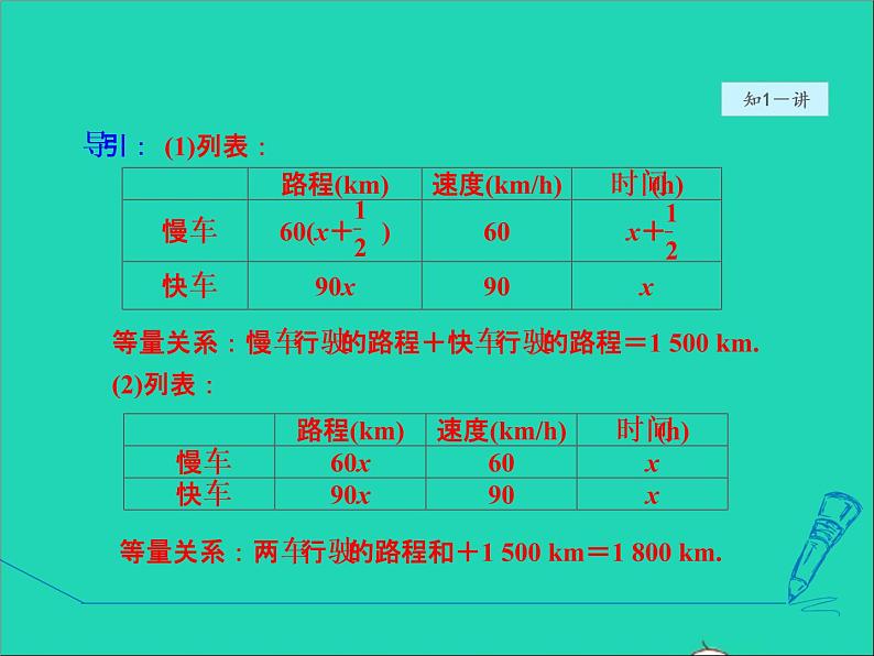 2022春华东师大版七年级数学下册第7章一次方程组7.2二元一次方程组的解法7.2.2用加减消元法解二元一次方程组授课课件第7页