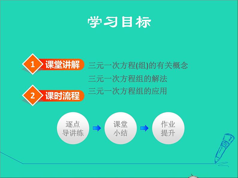 2022春华东师大版七年级数学下册第7章一次方程组7.3三元一次方程组及其解法授课课件第2页