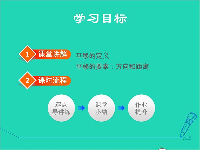 2022春华东师大版七年级数学下册第7章一次方程组7.4实践与探索7.4.1建立二元一次方程组解百分率问题授课课件第2页