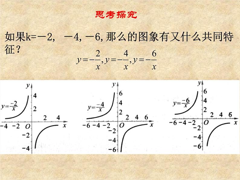 鲁教版（五四制）数学九年级上册 第一章 1.2 反比例函数的图像与性质 课件第7页