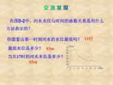 鲁教版（五四制）数学九年级上册 第三章 3.1 对函数的再认识 课件