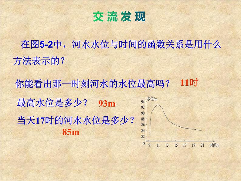 鲁教版（五四制）数学九年级上册 第三章 3.1 对函数的再认识 课件04