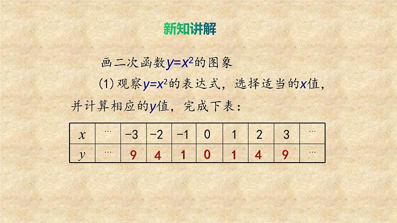 鲁教版（五四制）数学九年级上册 第三章 3.3二次函数y=ax2的图象与性质 第一课时 课件07