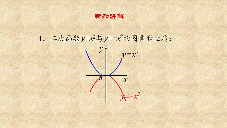 鲁教版（五四制）数学九年级上册 第三章 3.3 二次函数y=ax2的图象与性质 第二课时 课件03