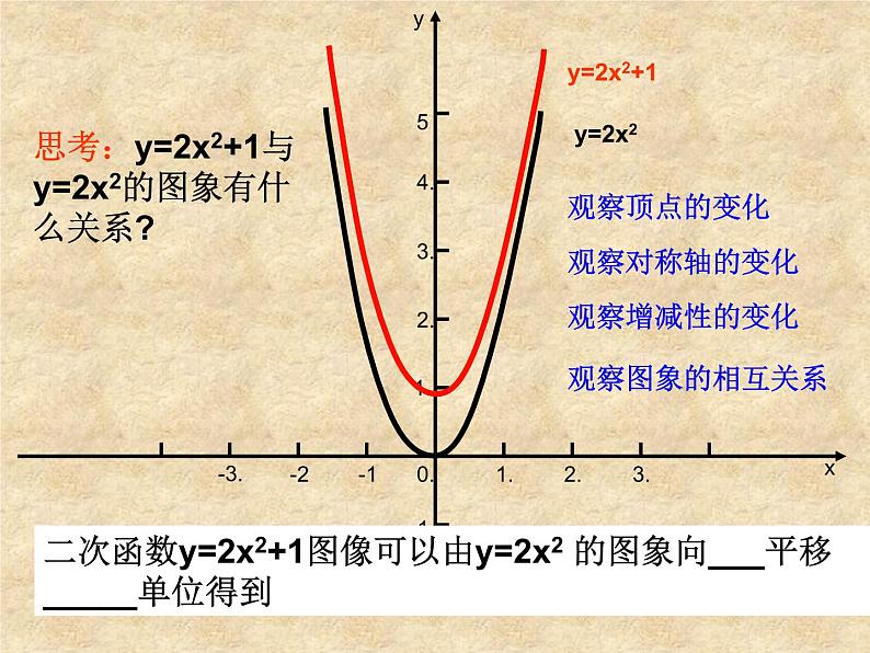 鲁教版（五四制）数学九年级上册 第三章 3.4二次函数y=ax2+bx+c的图象和性质 课件第6页