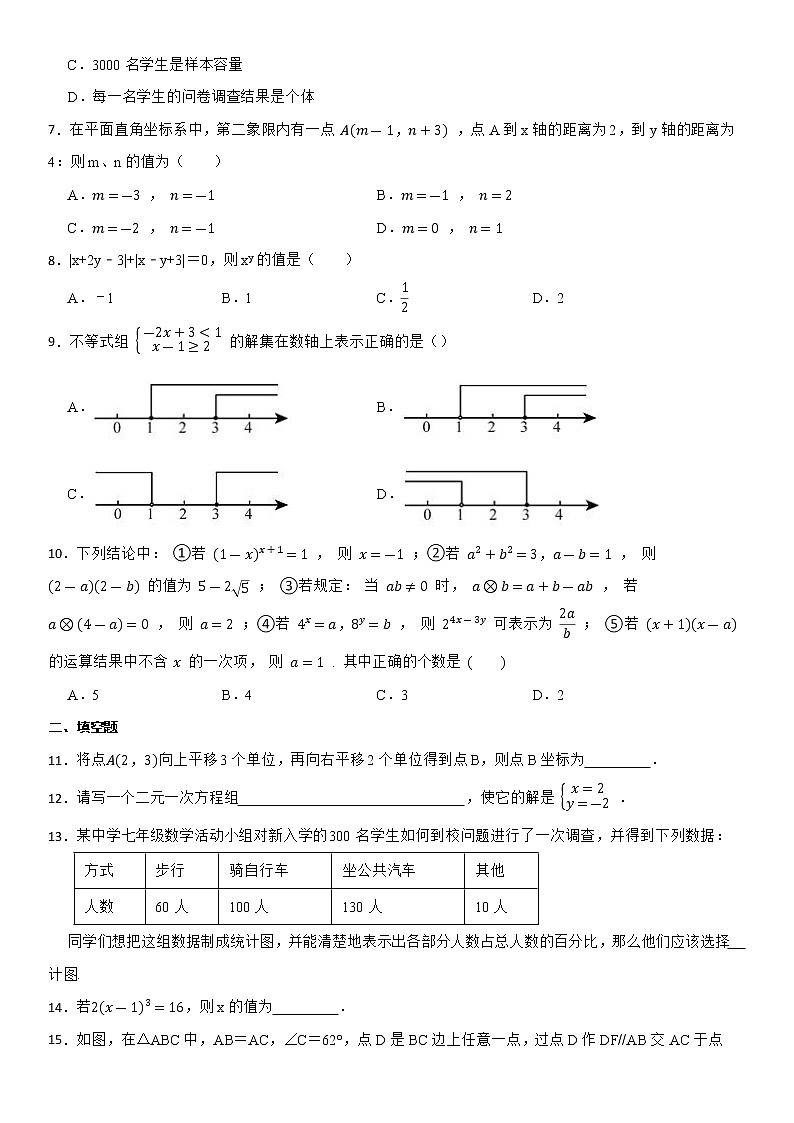 2021-2022学年人教版七年级下学期数学期末复习卷二第2页