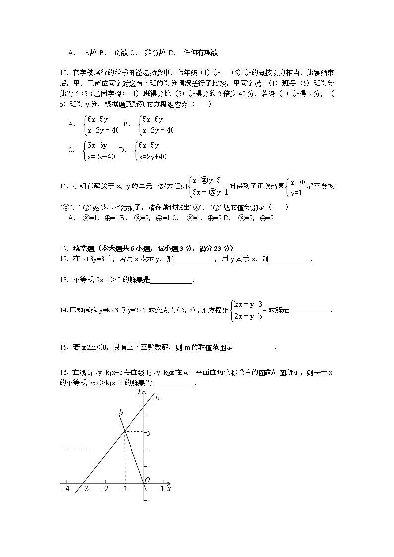 【解析版】莱芜实验中学2022年八年级下期中数学试卷第2页