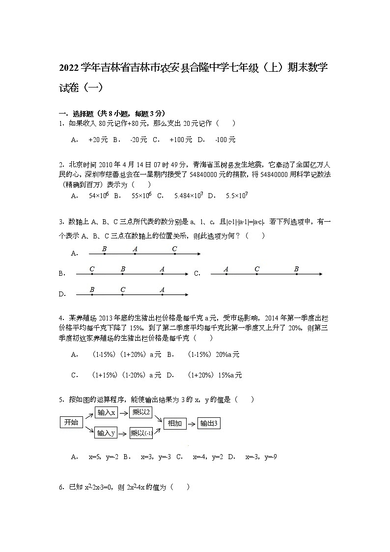 【解析版】合隆中学2022学年七年级上期末数学试卷(一)第1页