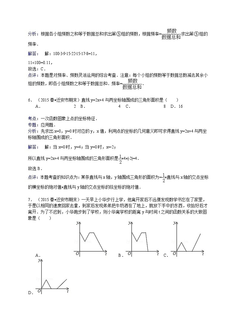 【解析版】唐山市迁安市2022学年八年级下期末数学试卷第3页